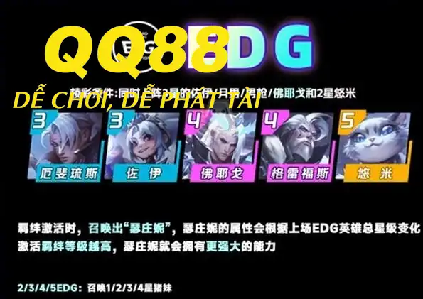 Tộc hệ EDG trong DTCL