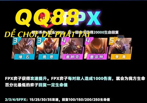 Tộc hệ FPX trong DTCL